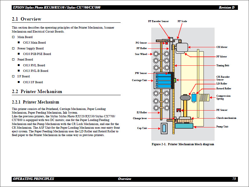 EPSON RX520_RX530_CX7700_CX7800 Service Manual-4 EPSON RX520_RX530_CX7700_CX7800 Service Manual-4
